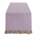 Blanc MariClò Runner Linda Collection in Cotone Vichy Glicine 45x150 cm.